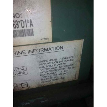 Recambio de motor completo para volvo fh 12 2002  12.1 diesel (d12d420) referencia OEM IAM D12D420EC01  