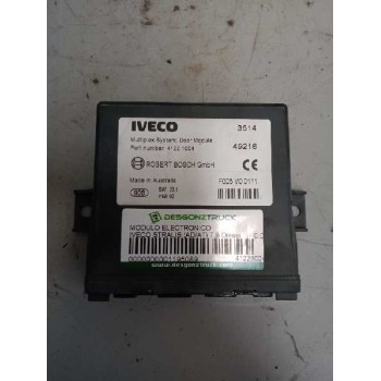MODULO ELECTRONICO 41221004 SW20.1 