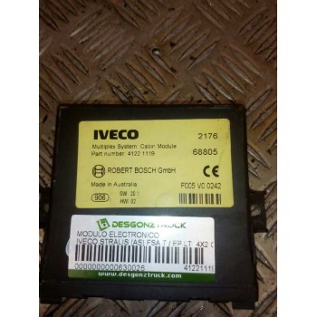 MODULO ELECTRONICO 41221119 SW20.1 