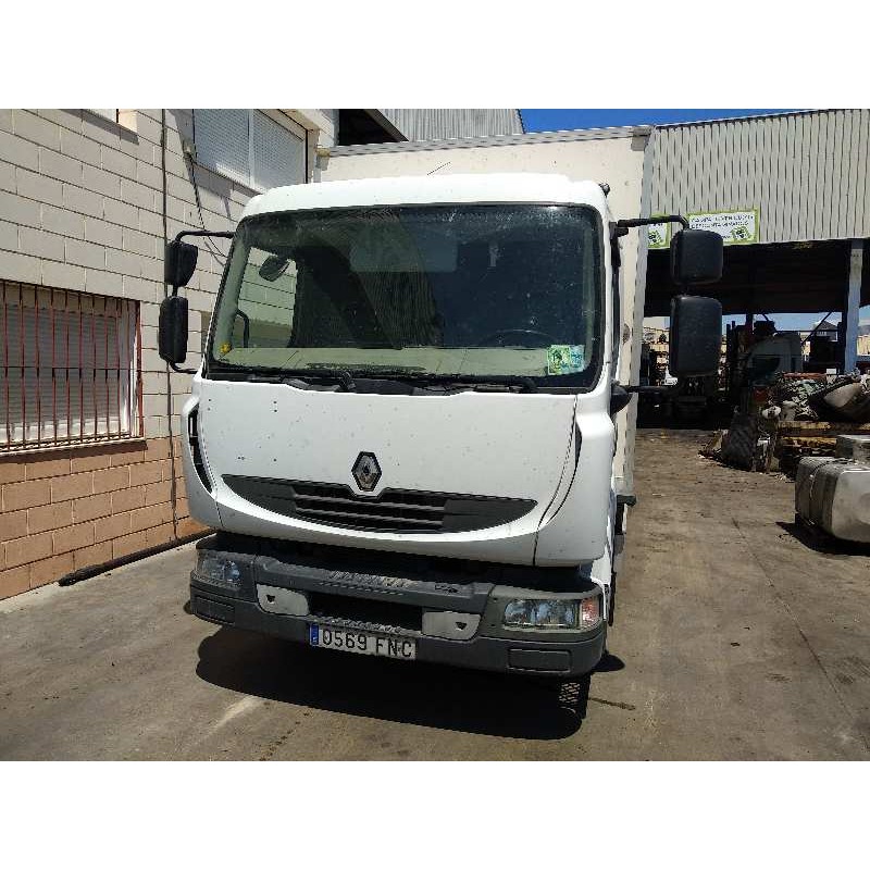 RENAULT MIDLUM
