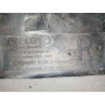 MODULO ELECTRONICO 41221001 SW20.1