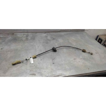 CABLES DE CAMBIO 