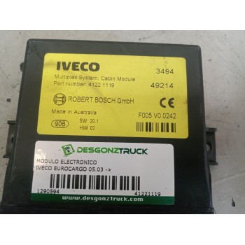 Recambio de modulo electronico para iveco eurocargo 05.03  5.9 diesel referencia OEM IAM 41221119  