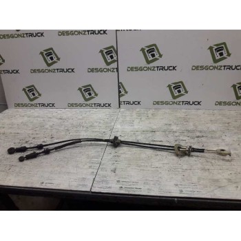CABLES DE CAMBIO 