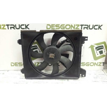 ELECTROVENTILADOR 