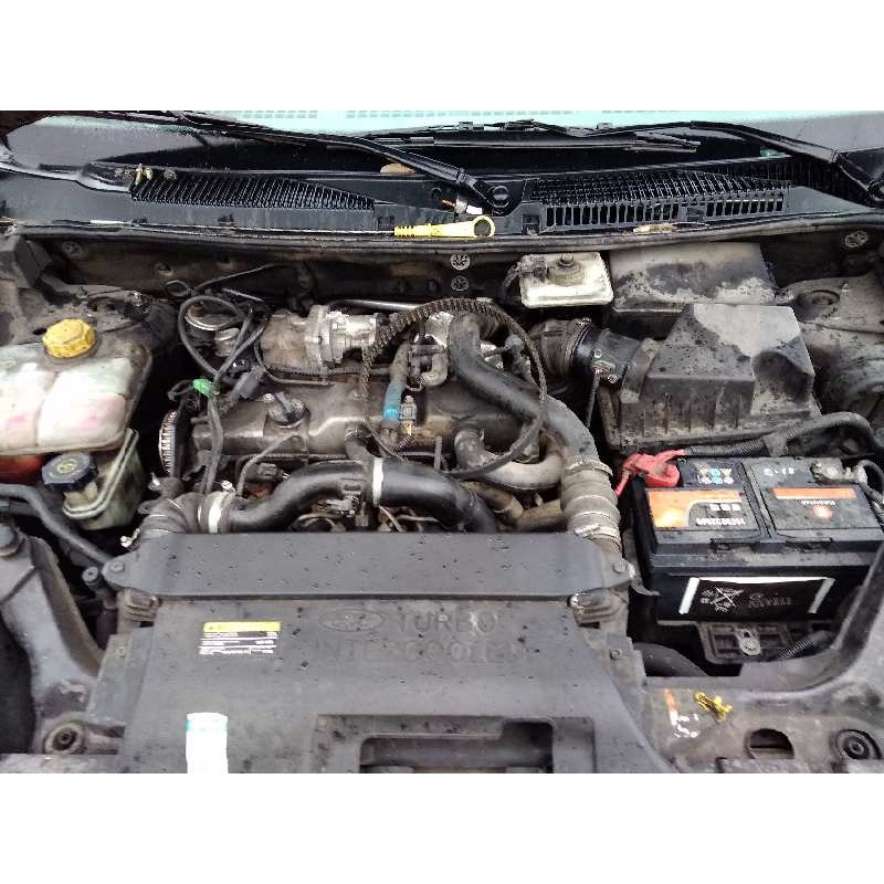 FORD TRANSIT CONNECT (TC7)