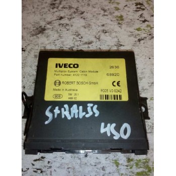 MODULO ELECTRONICO 41221119 SW20.1 