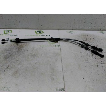 CABLES DE CAMBIO 