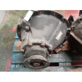 GRUPO 167e ratio:1/280/16x42 cam05178439