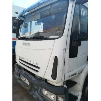 IVECO EUROCARGO