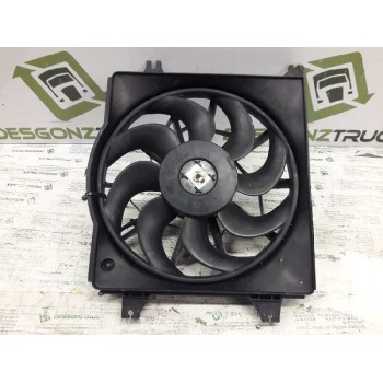 ELECTROVENTILADOR 