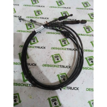 CABLES DE CAMBIO 