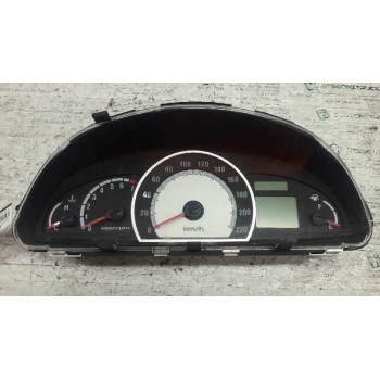 CUADRO INSTRUMENTOS 9400317510 
