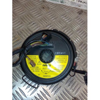 MODULO ELECTRONICO 41221086 