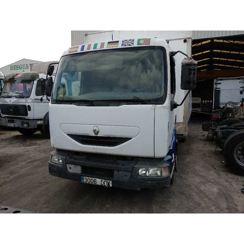 RENAULT MIDLUM