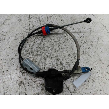 CABLES DE CAMBIO 