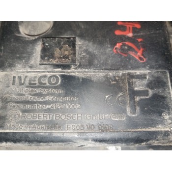 Recambio de modulo electronico para iveco stralis (as) 12.9 diesel referencia OEM IAM 41221002  SW20.3