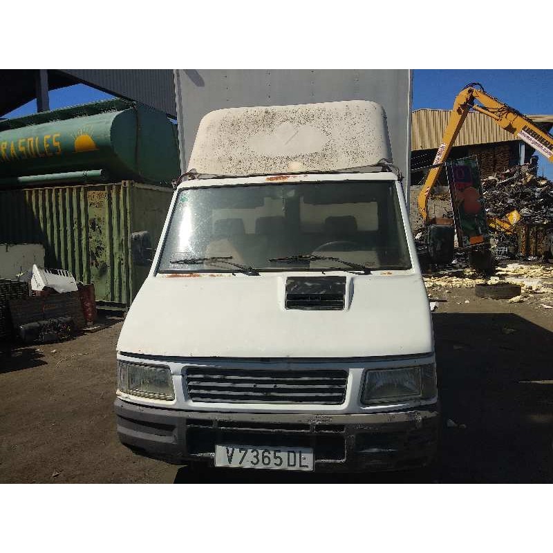 IVECO DAILY CAJA CERRADA (1989 =>)