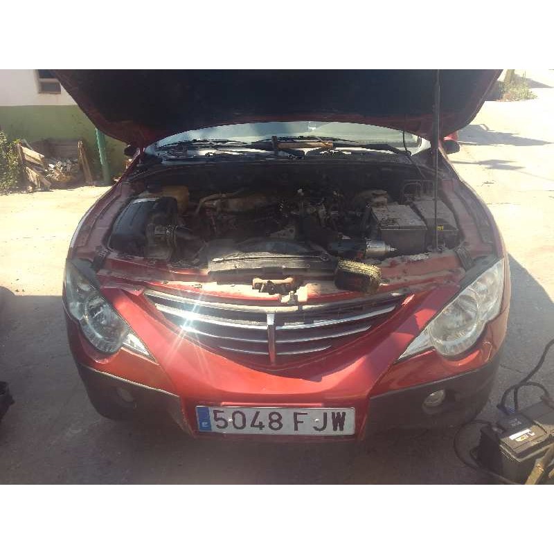 SSANGYONG ACTYON