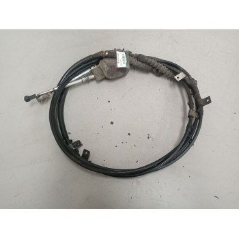 CABLES DE CAMBIO 