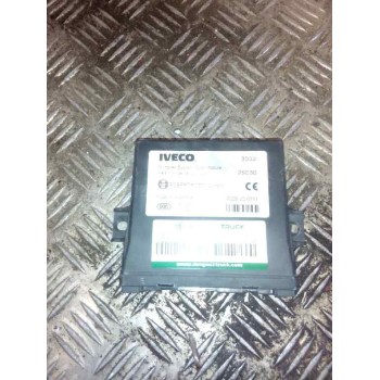 MODULO ELECTRONICO 41221004 SW18.0 