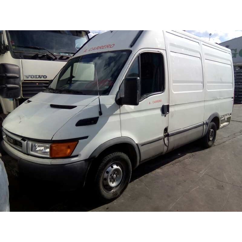 IVECO DAILY CAJA CERRADA (1999 =>)