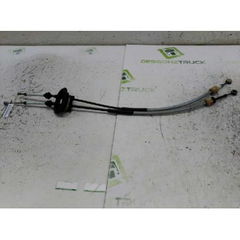 CABLES DE CAMBIO 