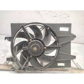 ELECTROVENTILADOR 