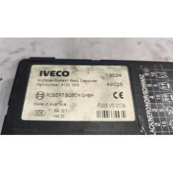 Recambio de modulo electronico para iveco stralis (ad/at) referencia OEM IAM 41221000 SW20.1 