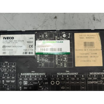 Recambio de modulo electronico para iveco stralis (as) 12.9 diesel referencia OEM IAM 41221000 SW20.5 