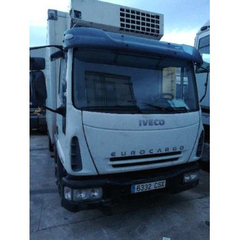 IVECO EUROCARGO TECTOR