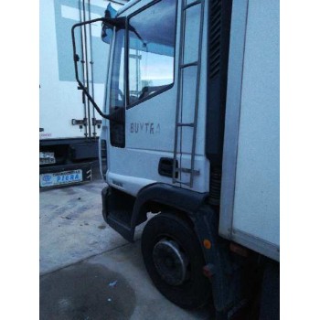 iveco eurocargo tector del año 2004