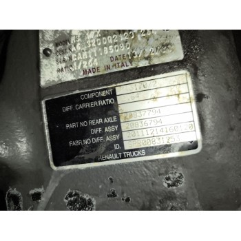 Recambio de grupo para renault magnum ab diesel referencia OEM IAM MS17X 7420836784 RATIO:1/264/14X37
