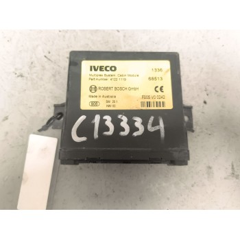 MODULO ELECTRONICO 41221119 