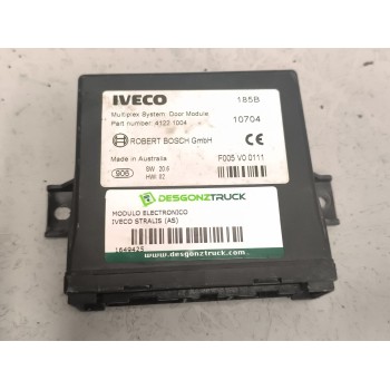 MODULO ELECTRONICO 41221004 