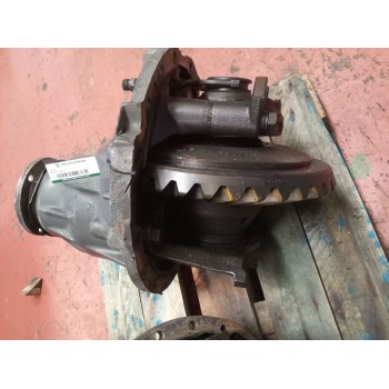 GRUPO 7421551082 