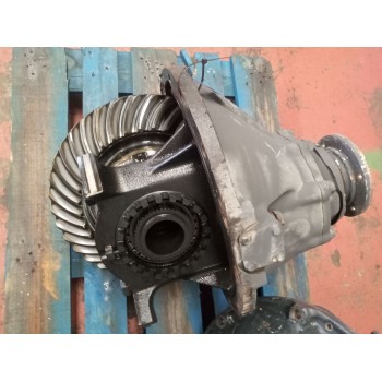 GRUPO 7485020225 7420701294 