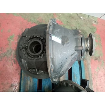 GRUPO 42536354 