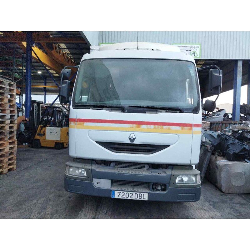 RENAULT MIDLUM