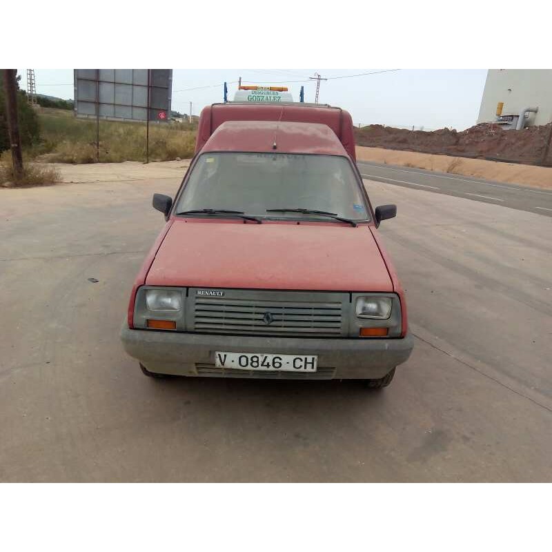 RENAULT RAPID/EXPRESS (F40)