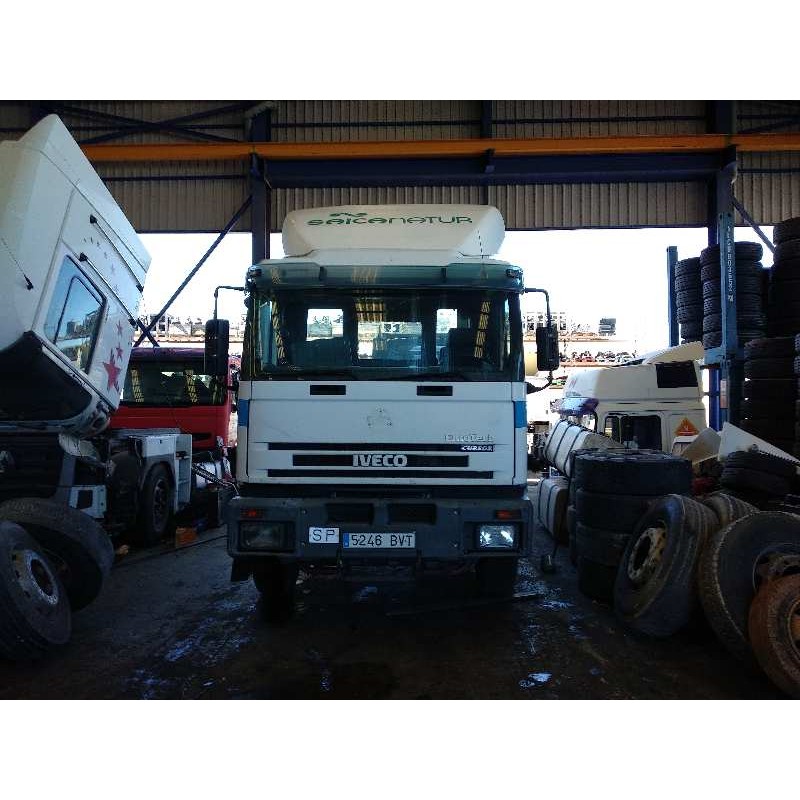 IVECO EUROTECH CURSOR (MH)