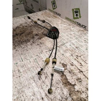 CABLES DE CAMBIO 