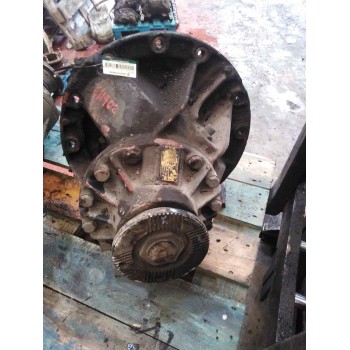 GRUPO EV81 RATIO:2.79 RATIO:2.79
