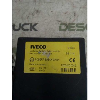 MODULO ELECTRONICO 41221119 SW 19.3 
