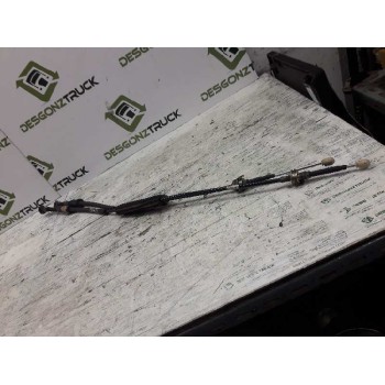 CABLES DE CAMBIO 