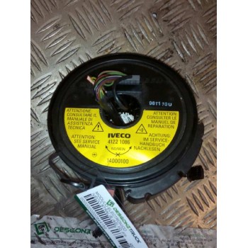 MODULO ELECTRONICO 41221086 