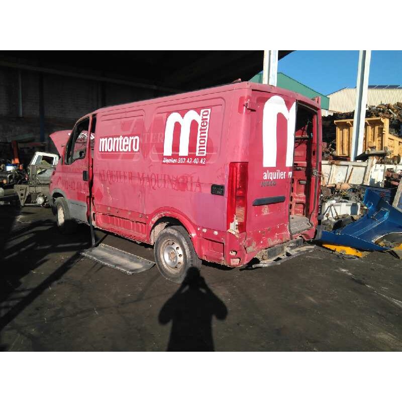 IVECO DAILY CAJA CERRADA (1999 =>)