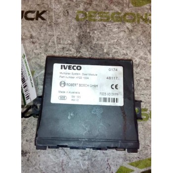 MODULO ELECTRONICO 41221004 SW 19.5 