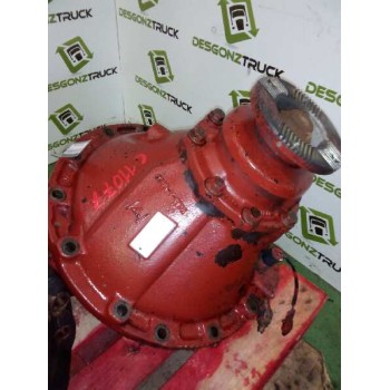 GRUPO 177E 1/280 A153200W1739280