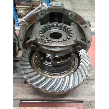Recambio de grupo para man autobus autobus 18.410 holc referencia OEM IAM HOY117503 81350106124 RATIO:37X10